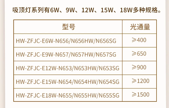 山西海灣消防N600二線制系列集中電源集中控制型消防應(yīng)急照明燈具型號